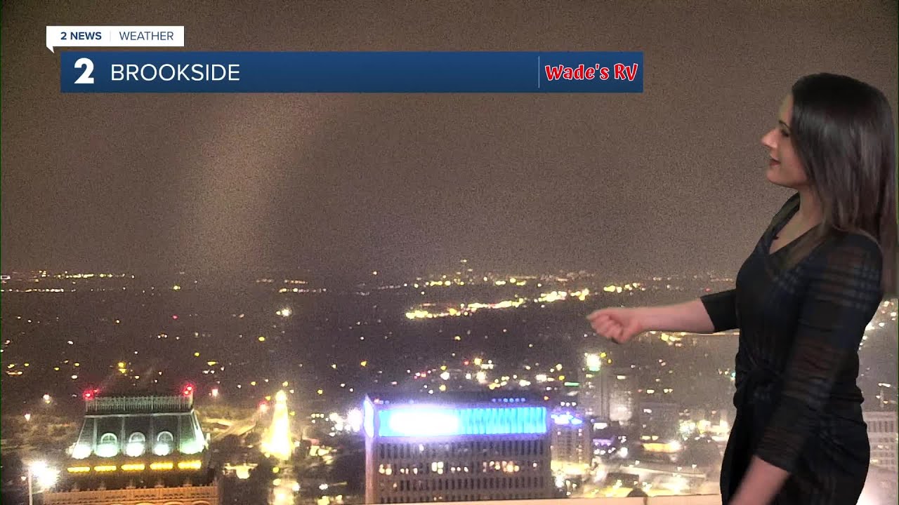 Several Rounds of Showers and Storms