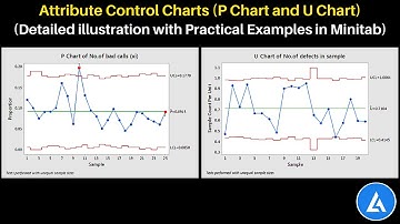 P Chart and U Chart (Attribute Control charts)