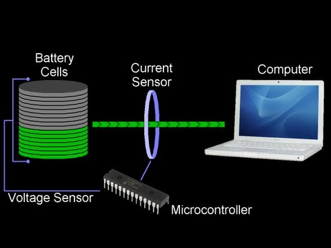 Life Cycle of a Lithium battery pack, how many cycles should it last?