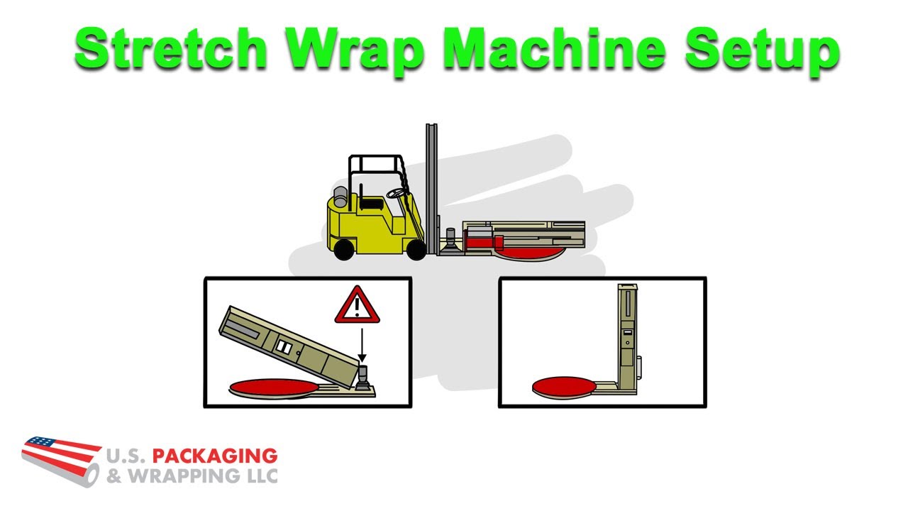 Hand Stretch Wrap vs Machine Stretch Wrap – Packaging Blog