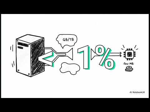 MinT: Managed Infrastructure for Training and Serving Millions of LLMs