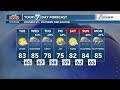 Partly sunny and warm today in the Pine Belt