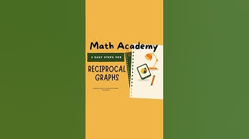 Sketching Reciprocal Graphs | H2 Math Tuition | Math Academy