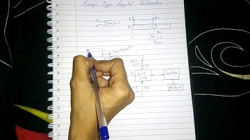 Ramp Type Digital Voltmeter