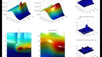S13 - Thermal Pixel Control