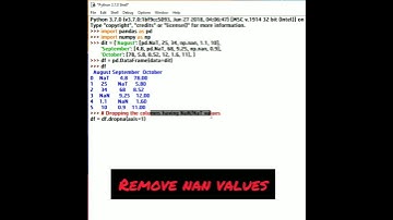 Remove NaN Values in Pandas DataFrame - Handling Missing Data I Data Analysis with Python