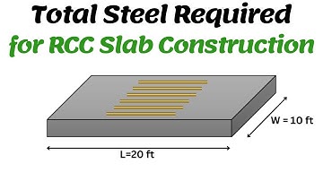 Steel Calculation for Slab – Step-by-Step Guide for Civil Engineers