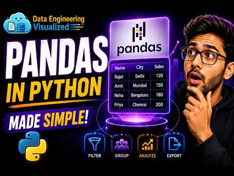 Pandas for Beginners | Data Analysis Made Simple
