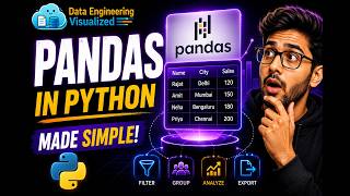 Pandas for Beginners | Data Analysis Made Simple