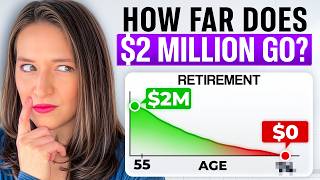 Full How Long Will $2 Million Last in Retirement Guide
