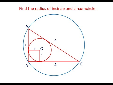 Radius of incircle