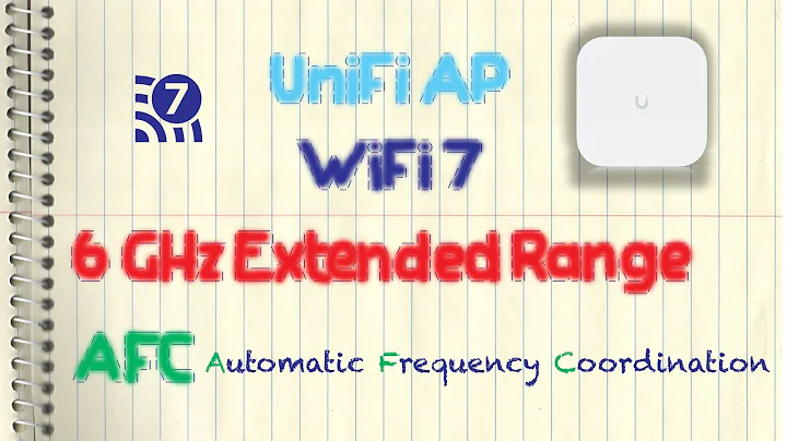 Ubiquiti UniFi Access Point - 6 GHz Extended Range, AFC (Automatic Frequency Coordination / E7)