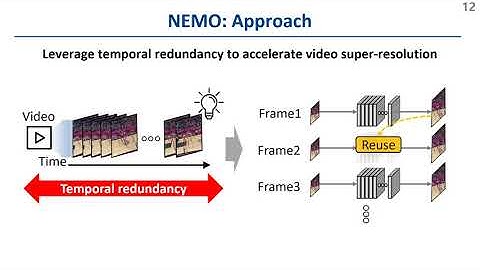 MobiCom 2020 - Short - NEMO: Enabling Neural-enhanced Video Streaming on CommodityMobile Devices