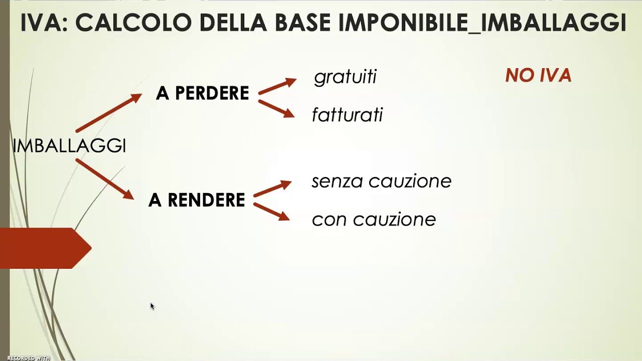 GLI ELEMENTI DELLA FATTURA E LE CLAUSOLE SU IMBALLAGGIO PARTE 1 - YouTube