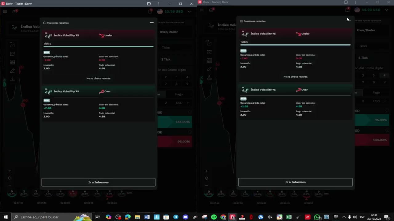 Como ganar en DERIV 100% Asegurado TODOS LOS DIAS!!!