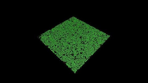 Unity3d - Cellular Autometer