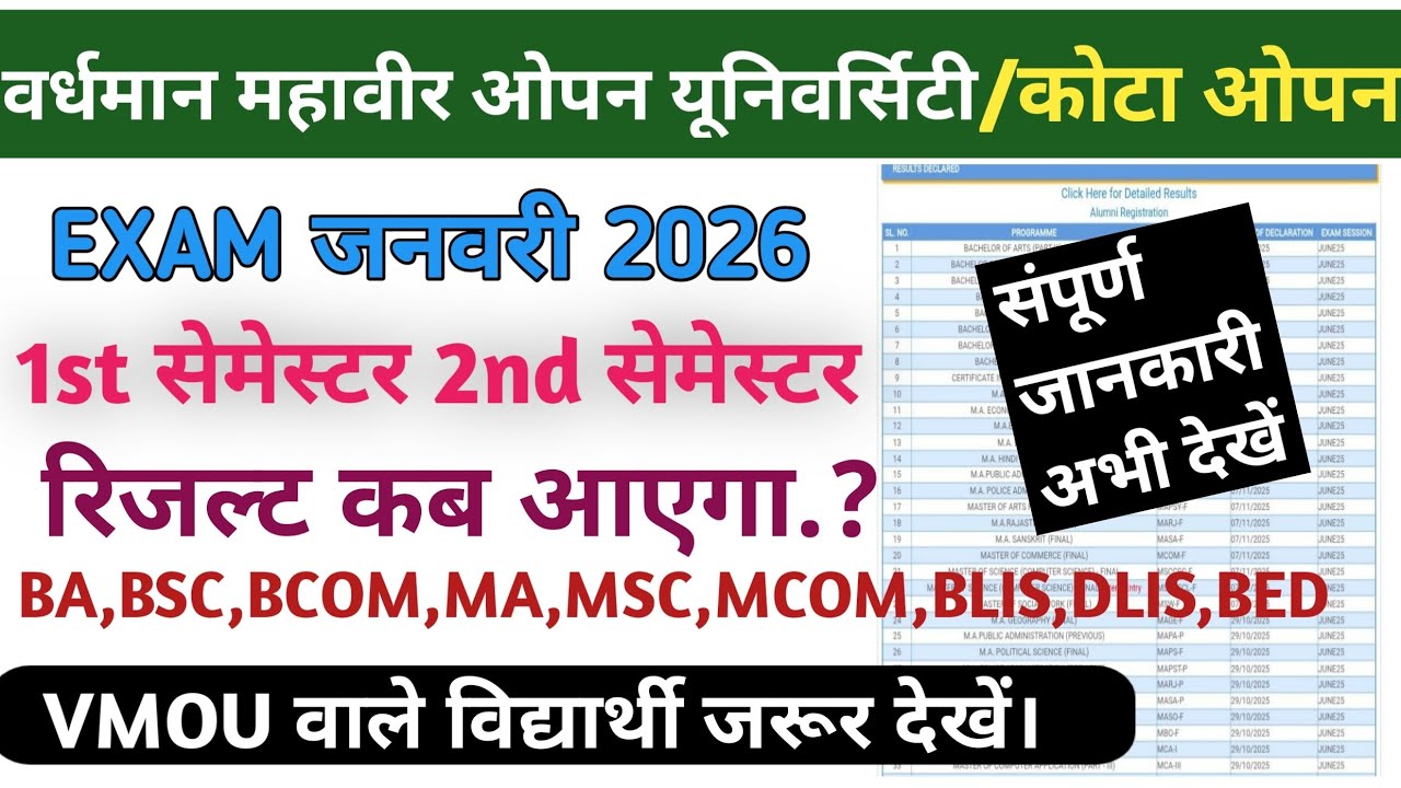VMOU EXAM RESULT 2026। Vmou 1st and 2nd semester result update। Vmou ...