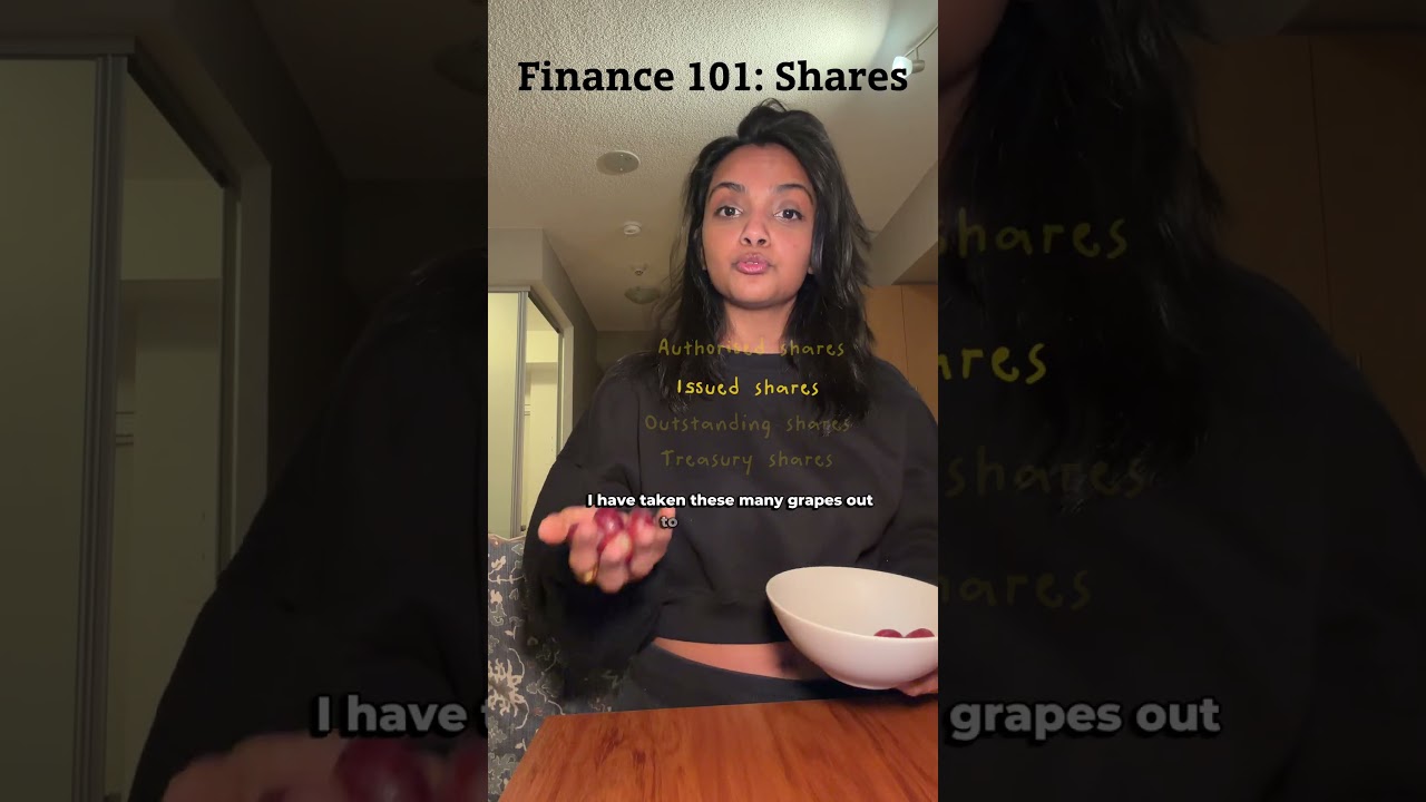Finance 101: Shares and what they mean