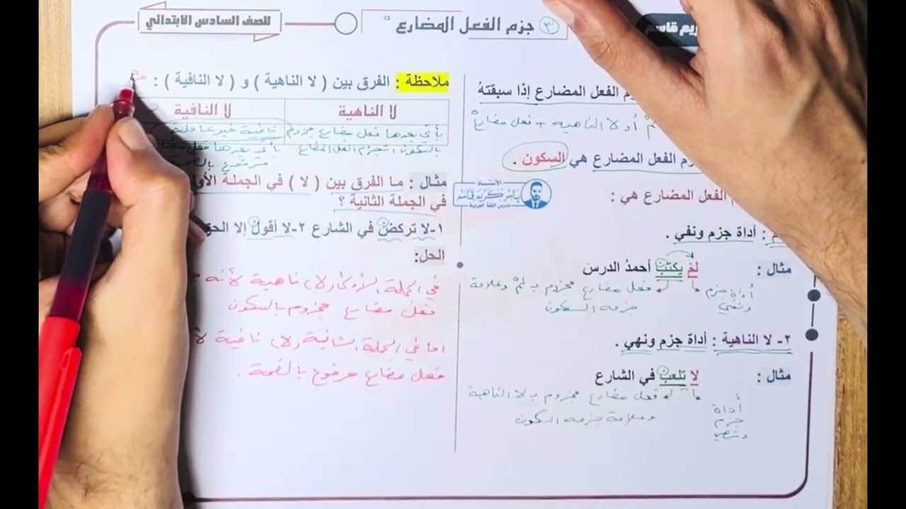 شرح موضوع ( جزم الفعل المضارع ) للصف السادس الإبتدائي 
