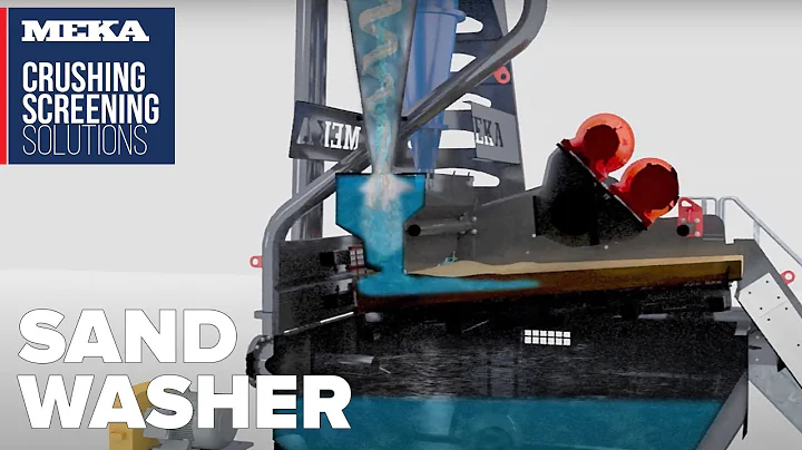 Working Principle of Compact Sand Plants - MEKA Washing Equipment