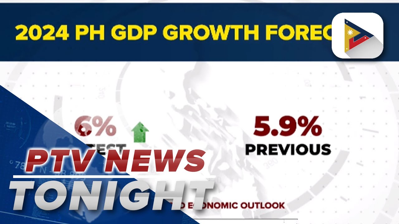 IMF hikes 2024 PH economic growth outlook to 6% - YouTube