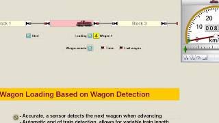 Famous Traincontroller 42 - Loading Wagons Using a Sensor Wealth