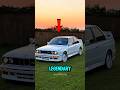 Top 5 Best BMW Cars Ever Made 🔥 Ultimate Driving Machines Ranked!