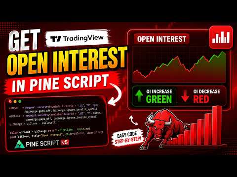 🐠 TRADING VIEW-PINE SCRIPT:  ~ 🐠 OPEN INTEREST 🐠