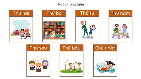 Các ngày trong tuần trong tiếng Việt- Days of the week in Vietnamese