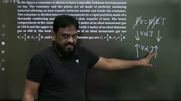 Thermodynamics Questions for GATE 2023- Part 1