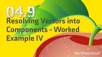 04.9 Resolving Vectors into Components worked example IV
