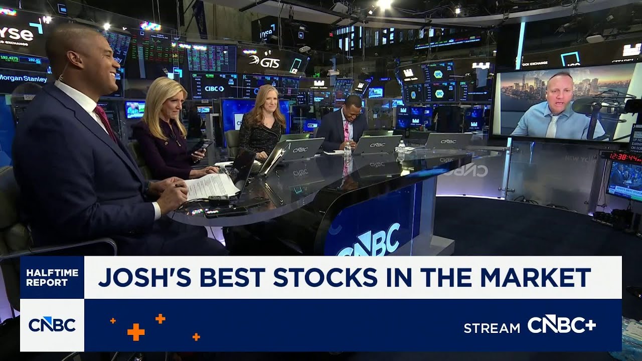 Josh Brown's 'Best Stocks in the Market': CBRE Group