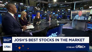 Josh Browns Best Stocks In The Market Cbre Group