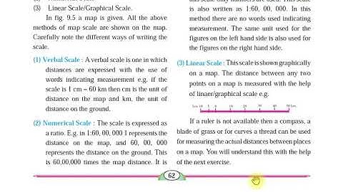 Standard 8 - Geography - Map Scale - Part 2