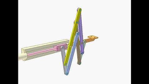 Linear manipulator, Robocon 2024 ideas
