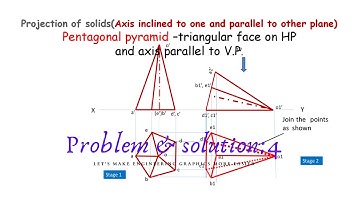 pentagonal pyramid:  triangular face  on HP and axis parallel to VP