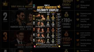Most Powerful Celebrity Couples