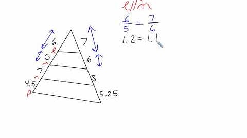 Similarity and Side Splitting Theorem