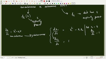 Introductory Nonlinear Dynamics - Part 1