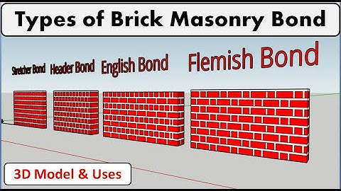 Type of Brick Bond || Brick Masonry Types || Brick construction || English Bond || Flemish Bond 2024