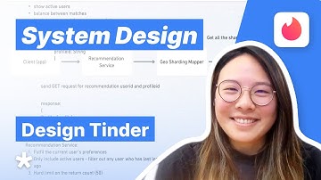 Design Tinder - Interview over systeemontwerp (met TikTok Senior Engineer)
