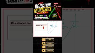 Rejection Candlestick Pattern Explained 🔥 | 90% Accurate Trading Setup #trading #stockmarket