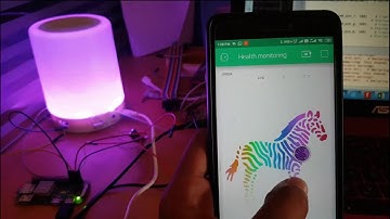 Raspberry Pi Zero Controlled RGB Devcool Bluetooth speaker with Blynk App