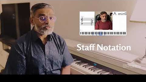 Professional artist and teacher with 25 years experience in music industry... - Talur Devendra Kumar