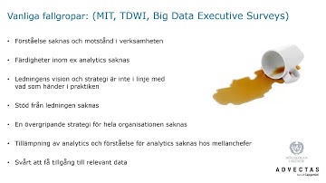 Webinar - De vanligaste fallgroparna när organisationer ska bli datadrivna