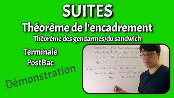 SUITES - Théorème de l