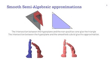 Analytic Conditions for Differentiable Collision Detection in Trajectory Optimization