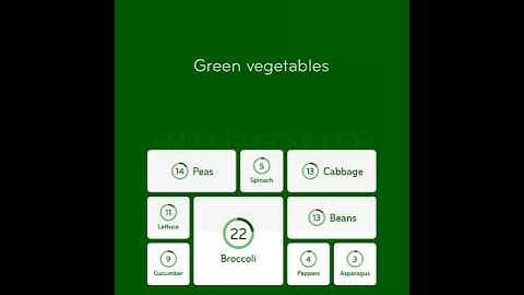 94% Level 17 Answers