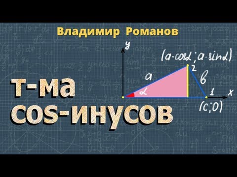 ТЕОРЕМА КОСИНУСОВ 9 класс доказательство