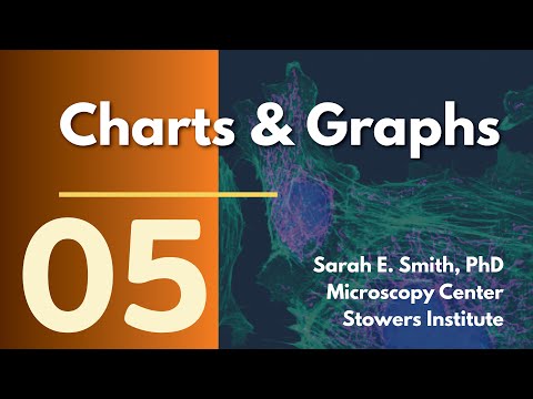 Scientific Figure Preparation in Adobe Illustrator and Fiji - part 5: Charts and Graphs